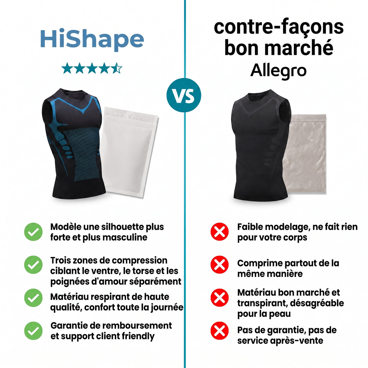 HiShape™ V2 | Ressentez la puissance de la confiance en soi, de l'énergie et du contrôle de votre silhouette